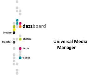Universal Media Manager 