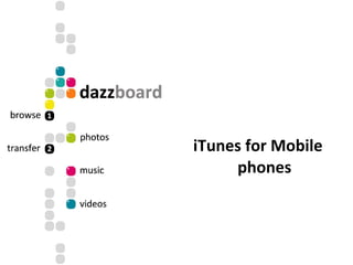 iTunes for Mobile phones 
