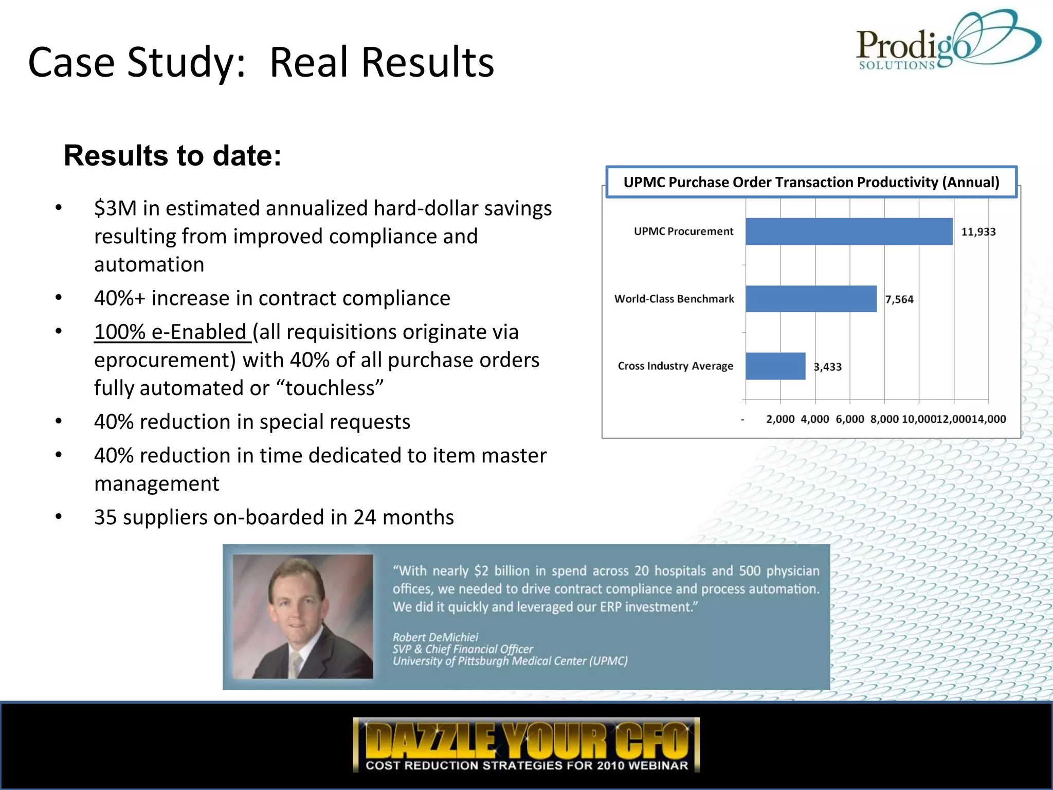 Case Study: Real Results
     Results to date:
                                                         UPMC Purchase Order Transaction Productivity (Annual)
 •     $3M in estimated annualized hard-dollar savings
       resulting from improved compliance and
       automation
 •     40%+ increase in contract compliance
 •     100% e-Enabled (all requisitions originate via
       eprocurement) with 40% of all purchase orders
       fully automated or “touchless”
 •     40% reduction in special requests
 •     40% reduction in time dedicated to item master
       management
 •     35 suppliers on-boarded in 24 months
 