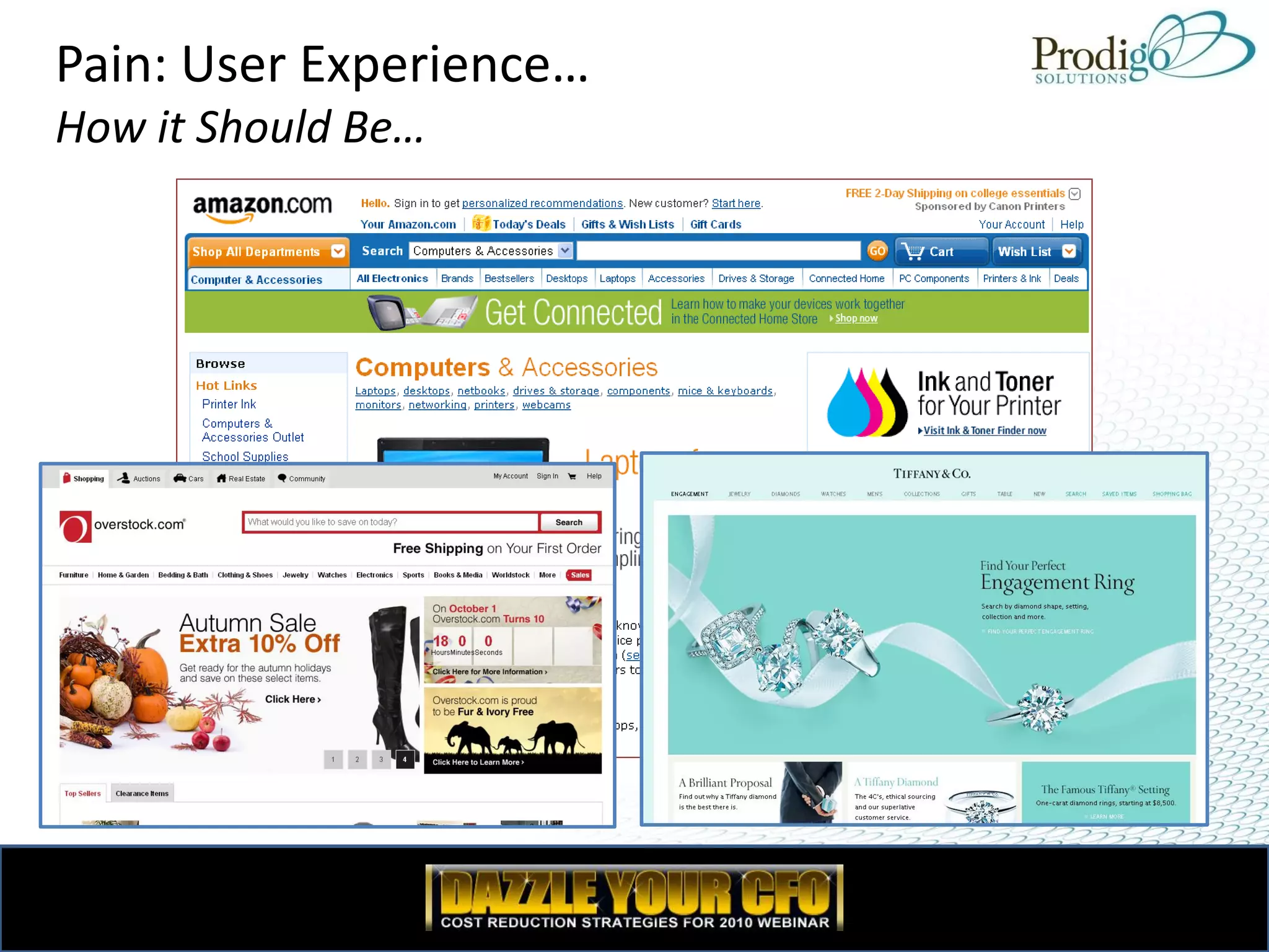Pain: User Experience…
How it Should Be…
 