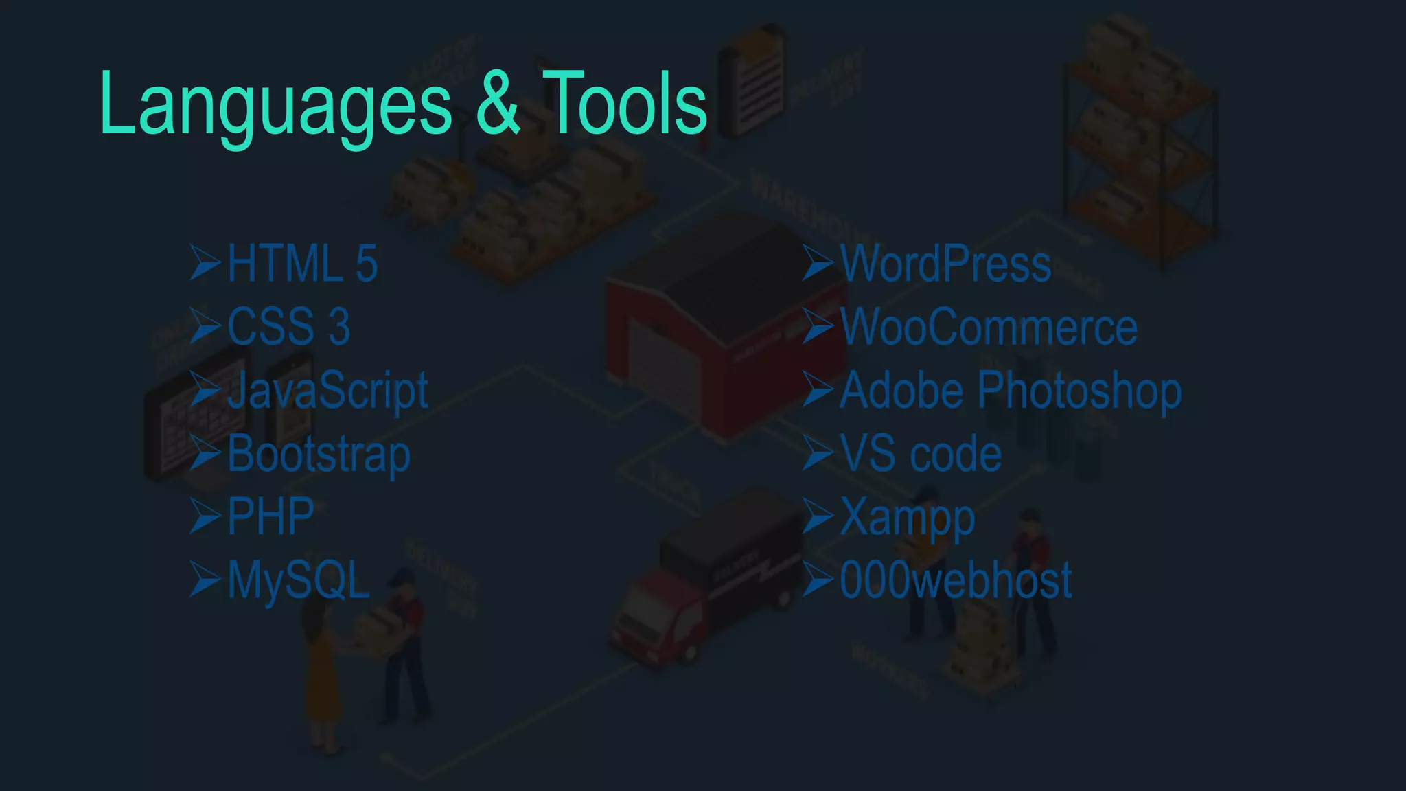 E-commerce project presentation by manoar | PPTX