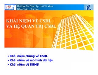 Đại Học Sư Phạm Tp. Hồ Chí Minh
Khoa Toán – Tin Học
KHÁI NIỆM VỀ CSDLKHÁI NIỆM VỀ CSDL
VÀ HỆ QUẢN TRỊ CSDLVÀ HỆ QUẢN TRỊ CSDL
• Khái niệm chung về CSDL
• Khái niệm về mô hình dữ liệuKhái niệm về mô hình dữ liệu
• Khái niệm về DBMS
 