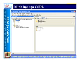 UU
Minh họa tạo CSDL
ỞDỮLiỆUỞDỮLiỆU
MSMS
NTRỊCƠSNTRỊCƠS
VỀDBMVỀDBM
HẦNQuẢNHẦNQuẢN
QUANVQUANV
NGNGHỌCPHHỌCPH
TỔNGQTỔNGQ
BÀIGIẢNBÀIGIẢN
TT
TRẦN NGỌC BẢOTRẦN NGỌC BẢO KHOA TOÁNKHOA TOÁN --TIN HỌCTIN HỌC ĐẠI HỌC SƯ PHẠM TP.HCM (ĐẠI HỌC SƯ PHẠM TP.HCM (3030))TRẦN NGỌC BẢOTRẦN NGỌC BẢO KHOA TOÁNKHOA TOÁN --TIN HỌCTIN HỌC ĐẠI HỌC SƯ PHẠM TP.HCM (ĐẠI HỌC SƯ PHẠM TP.HCM (3030))
 