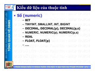 UU
Kiểu dữ liệu của thuộc tính
ỞDỮLiỆUỞDỮLiỆU
MSMS
• Số (numeric)
– BIT
NTRỊCƠSNTRỊCƠS
VỀDBMVỀDBM
– TINYINT, SMALLINT, INT, BIGINT
– DECIMAL, DECIMAL(p), DECIMAL(p,s)
NUMERIC NUMERIC( ) NUMERIC( )
HẦNQuẢNHẦNQuẢN
QUANVQUANV
– NUMERIC, NUMERIC(p), NUMERIC(p,s)
– REAL
– FLOAT FLOAT(p)
NGNGHỌCPHHỌCPH
TỔNGQTỔNGQ
FLOAT, FLOAT(p)
– ….
BÀIGIẢNBÀIGIẢN
TT
TRẦN NGỌC BẢOTRẦN NGỌC BẢO KHOA TOÁNKHOA TOÁN --TIN HỌCTIN HỌC ĐẠI HỌC SƯ PHẠM TP.HCM (ĐẠI HỌC SƯ PHẠM TP.HCM (4141))TRẦN NGỌC BẢOTRẦN NGỌC BẢO KHOA TOÁNKHOA TOÁN --TIN HỌCTIN HỌC ĐẠI HỌC SƯ PHẠM TP.HCM (ĐẠI HỌC SƯ PHẠM TP.HCM (4141))
 
