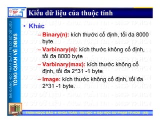 UU
Kiểu dữ liệu của thuộc tính
ỞDỮLiỆUỞDỮLiỆU
MSMS
• Khác
– Binary(n): kích thước cố định, tối đa 8000
NTRỊCƠSNTRỊCƠS
VỀDBMVỀDBM
byte
– Varbinary(n): kích thước không cố định,
ố
HẦNQuẢNHẦNQuẢN
QUANVQUANV
tối đa 8000 byte
– Varbinary(max): kích thước không cố
đị h tối đ 2^31 1 b t
NGNGHỌCPHHỌCPH
TỔNGQTỔNGQ
định, tối đa 2^31 -1 byte
– Image: kích thước không cố định, tối đa
2^31 1 b t
BÀIGIẢNBÀIGIẢN
TT
2^31 -1 byte.
TRẦN NGỌC BẢOTRẦN NGỌC BẢO KHOA TOÁNKHOA TOÁN --TIN HỌCTIN HỌC ĐẠI HỌC SƯ PHẠM TP.HCM (ĐẠI HỌC SƯ PHẠM TP.HCM (4545))TRẦN NGỌC BẢOTRẦN NGỌC BẢO KHOA TOÁNKHOA TOÁN --TIN HỌCTIN HỌC ĐẠI HỌC SƯ PHẠM TP.HCM (ĐẠI HỌC SƯ PHẠM TP.HCM (4545))
 