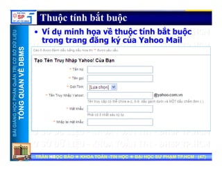 UU
Thuộc tính bắt buộc
• Ví dụ minh họa về thuộc tính bắt buộc
ỞDỮLiỆUỞDỮLiỆU
MSMS
• Ví dụ minh họa về thuộc tính bắt buộc
trong trang đăng ký của Yahoo Mail
NTRỊCƠSNTRỊCƠS
VỀDBMVỀDBM
HẦNQuẢNHẦNQuẢN
QUANVQUANV
NGNGHỌCPHHỌCPH
TỔNGQTỔNGQ
BÀIGIẢNBÀIGIẢN
TT
TRẦN NGỌC BẢOTRẦN NGỌC BẢO KHOA TOÁNKHOA TOÁN --TIN HỌCTIN HỌC ĐẠI HỌC SƯ PHẠM TP.HCM (ĐẠI HỌC SƯ PHẠM TP.HCM (4747))TRẦN NGỌC BẢOTRẦN NGỌC BẢO KHOA TOÁNKHOA TOÁN --TIN HỌCTIN HỌC ĐẠI HỌC SƯ PHẠM TP.HCM (ĐẠI HỌC SƯ PHẠM TP.HCM (4747))4747
 