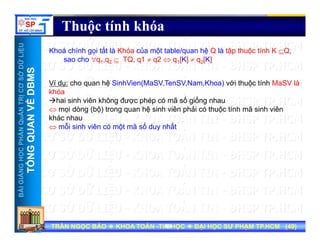 UU
Thuộc tính khóa
ỞDỮLiỆUỞDỮLiỆU
MSMS
Khoá chính gọi tắt là Khóa của một table/quan hệ Q là tập thuộc tính K ⊆Q,
sao cho ∀q1,q2 ⊆ TQ, q1 ≠ q2 ⇔ q1[K] ≠ q2[K]
NTRỊCƠSNTRỊCƠS
VỀDBMVỀDBM
Ví dụ: cho quan hệ SinhVien(MaSV,TenSV,Nam,Khoa) với thuộc tính MaSV là
khóa
hai sinh viên không được phép có mã số giống nhau
mọi dòng (bộ) trong q an hệ sinh iên phải có th ộc tính mã sinh iên
HẦNQuẢNHẦNQuẢN
QUANVQUANV
⇔ mọi dòng (bộ) trong quan hệ sinh viên phải có thuộc tính mã sinh viên
khác nhau
⇔ mỗi sinh viên có một mã số duy nhất
NGNGHỌCPHHỌCPH
TỔNGQTỔNGQ
BÀIGIẢNBÀIGIẢN
TT
TRẦN NGỌC BẢOTRẦN NGỌC BẢO KHOA TOÁNKHOA TOÁN --TIN HỌCTIN HỌC ĐẠI HỌC SƯ PHẠM TP.HCM (ĐẠI HỌC SƯ PHẠM TP.HCM (4949))TRẦN NGỌC BẢOTRẦN NGỌC BẢO KHOA TOÁNKHOA TOÁN --TIN HỌCTIN HỌC ĐẠI HỌC SƯ PHẠM TP.HCM (ĐẠI HỌC SƯ PHẠM TP.HCM (4949))4949
 