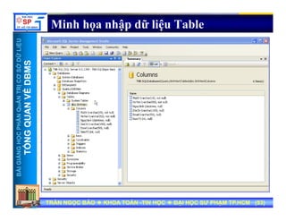 UU
Minh họa nhập dữ liệu Table
ỞDỮLiỆUỞDỮLiỆU
MSMS
NTRỊCƠSNTRỊCƠS
VỀDBMVỀDBM
HẦNQuẢNHẦNQuẢN
QUANVQUANV
NGNGHỌCPHHỌCPH
TỔNGQTỔNGQ
BÀIGIẢNBÀIGIẢN
TT
TRẦN NGỌC BẢOTRẦN NGỌC BẢO KHOA TOÁNKHOA TOÁN --TIN HỌCTIN HỌC ĐẠI HỌC SƯ PHẠM TP.HCM (ĐẠI HỌC SƯ PHẠM TP.HCM (5353))TRẦN NGỌC BẢOTRẦN NGỌC BẢO KHOA TOÁNKHOA TOÁN --TIN HỌCTIN HỌC ĐẠI HỌC SƯ PHẠM TP.HCM (ĐẠI HỌC SƯ PHẠM TP.HCM (5353))
 