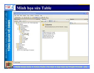 UU
Minh họa sửa Table
ỞDỮLiỆUỞDỮLiỆU
MSMS
NTRỊCƠSNTRỊCƠS
VỀDBMVỀDBM
HẦNQuẢNHẦNQuẢN
QUANVQUANV
NGNGHỌCPHHỌCPH
TỔNGQTỔNGQ
BÀIGIẢNBÀIGIẢN
TT
TRẦN NGỌC BẢOTRẦN NGỌC BẢO KHOA TOÁNKHOA TOÁN --TIN HỌCTIN HỌC ĐẠI HỌC SƯ PHẠM TP.HCM (ĐẠI HỌC SƯ PHẠM TP.HCM (5555))TRẦN NGỌC BẢOTRẦN NGỌC BẢO KHOA TOÁNKHOA TOÁN --TIN HỌCTIN HỌC ĐẠI HỌC SƯ PHẠM TP.HCM (ĐẠI HỌC SƯ PHẠM TP.HCM (5555))
 