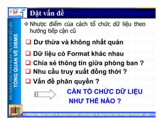 UU
Đặt vấn đề
Nhược điểm của cách tổ chức dữ liệu theo
ỞDỮLiỆUỞDỮLiỆU
MSMS
Nhược điểm của cách tổ chức dữ liệu theo
hướng tiếp cận cũ
ấ
NTRỊCƠSNTRỊCƠS
VỀDBMVỀDBM
Dư thừa và không nhất quán
Dữ liệu có Format khác nhau
HẦNQuẢNHẦNQuẢN
QUANVQUANV
Dữ liệu có Format khác nhau
Chia sẻ thông tin giữa phòng ban ?
Nh cầ tr ất đồng thời ?
NGNGHỌCPHHỌCPH
TỔNGQTỔNGQ
Nhu cầu truy xuất đồng thời ?
Vấn đề phân quyền ?
BÀIGIẢNBÀIGIẢN
TT
CẦN TỔ CHỨC DỮ LIỆUCẦN TỔ CHỨC DỮ LIỆU
NHƯ THẾ NÀO ?NHƯ THẾ NÀO ?
TRẦN NGỌC BẢOTRẦN NGỌC BẢO KHOA TOÁNKHOA TOÁN --TIN HỌCTIN HỌC ĐẠI HỌC SƯ PHẠM TP.HCM (ĐẠI HỌC SƯ PHẠM TP.HCM (66))TRẦN NGỌC BẢOTRẦN NGỌC BẢO KHOA TOÁNKHOA TOÁN --TIN HỌCTIN HỌC ĐẠI HỌC SƯ PHẠM TP.HCM (ĐẠI HỌC SƯ PHẠM TP.HCM (66))66
NHƯ THẾ NÀO ?NHƯ THẾ NÀO ?
 