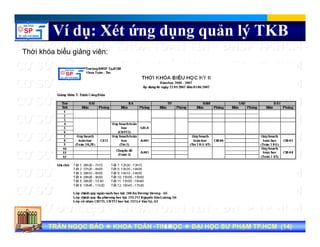 Ví dụ: Xét ứng dụng quản lý TKB
Thời khóa biểu giảng viên:
Tran Ngoc BaoTran Ngoc Bao DaiDai hoc Su Pham TP.HCMhoc Su Pham TP.HCMTRẦN NGỌC BẢOTRẦN NGỌC BẢO KHOA TOÁNKHOA TOÁN --TIN HỌCTIN HỌC ĐẠI HỌC SƯ PHẠM TP.HCM (ĐẠI HỌC SƯ PHẠM TP.HCM (1414))TRẦN NGỌC BẢOTRẦN NGỌC BẢO KHOA TOÁNKHOA TOÁN --TIN HỌCTIN HỌC ĐẠI HỌC SƯ PHẠM TP.HCM (ĐẠI HỌC SƯ PHẠM TP.HCM (1414))1414
Copyright © 1997 by Rational Software Corporation
 
