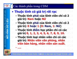 UU
Các thành phần trong CDM
Th ộ tí h ó iá t ị ời
ỞDỮLiỆUỞDỮLiỆU
• Thuộc tính có giá trị rời rạc
– Thuộc tính phái của Sinh viên chỉ có 2
iá t ị N h ặ Nữ
NTRỊCƠSNTRỊCƠS
ỮLiỆUỮLiỆU
giá trị: Nam hoặc Nữ
– Thuộc tính phái của Sinh viên chỉ có 2
giá trị: 0 hoặc 1 (0: Nam 1: Nữ)
HẦNQuẢNHẦNQuẢN
HÌNHDỮHÌNHDỮ
giá trị: 0 hoặc 1 (0: Nam, 1: Nữ)
– Thuộc tính điểm học phần chỉ có các
giá trị 0 1 2 3 4 5 6 7 8 9 10
NGNGHỌCPHHỌCPH
MÔHMÔH
giá trị 0, 1, 2, 3, 4, 5, 6, 7, 8, 9, 10.
– Thuộc tính loại nhân viên chỉ có các
giá trị: Nhân viên văn phòng nhân
BÀIGIẢNBÀIGIẢN
giá trị: Nhân viên văn phòng, nhân
viên bán hàng, nhân viên sản xuất.
– ….
TRẦN NGỌC BẢOTRẦN NGỌC BẢO KHOA TOÁNKHOA TOÁN --TIN HỌCTIN HỌC ĐẠI HỌC SƯ PHẠM TP.HCM (ĐẠI HỌC SƯ PHẠM TP.HCM (2525))TRẦN NGỌC BẢOTRẦN NGỌC BẢO KHOA TOÁNKHOA TOÁN --TIN HỌCTIN HỌC ĐẠI HỌC SƯ PHẠM TP.HCM (ĐẠI HỌC SƯ PHẠM TP.HCM (2525))2525
….
 