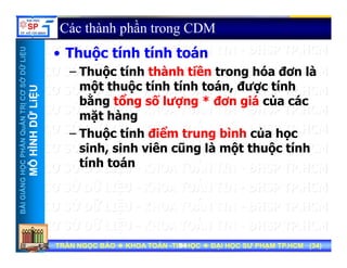 UU
Các thành phần trong CDM
Th ộ tí h tí h t á
ỞDỮLiỆUỞDỮLiỆU
• Thuộc tính tính toán
– Thuộc tính thành tiền trong hóa đơn là
ột th ộ tí h tí h t á đượ tí h
NTRỊCƠSNTRỊCƠS
ỮLiỆUỮLiỆU
một thuộc tính tính toán, được tính
bằng tổng số lượng * đơn giá của các
mặt hàng
HẦNQuẢNHẦNQuẢN
HÌNHDỮHÌNHDỮ
mặt hàng
– Thuộc tính điểm trung bình của học
sinh, sinh viên cũng là một thuộc tính
NGNGHỌCPHHỌCPH
MÔHMÔH
sinh, sinh viên cũng là một thuộc tính
tính toán
BÀIGIẢNBÀIGIẢN
TRẦN NGỌC BẢOTRẦN NGỌC BẢO KHOA TOÁNKHOA TOÁN --TIN HỌCTIN HỌC ĐẠI HỌC SƯ PHẠM TP.HCM (ĐẠI HỌC SƯ PHẠM TP.HCM (3434))TRẦN NGỌC BẢOTRẦN NGỌC BẢO KHOA TOÁNKHOA TOÁN --TIN HỌCTIN HỌC ĐẠI HỌC SƯ PHẠM TP.HCM (ĐẠI HỌC SƯ PHẠM TP.HCM (3434))3434
 