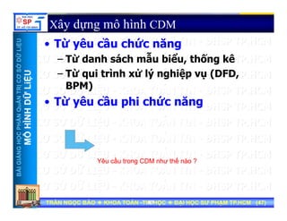 UU
Xây dựng mô hình CDM
Từ ê ầ hứ ă
ỞDỮLiỆUỞDỮLiỆU
• Từ yêu cầu chức năng
– Từ danh sách mẫu biểu, thống kê
NTRỊCƠSNTRỊCƠS
ỮLiỆUỮLiỆU
– Từ qui trình xử lý nghiệp vụ (DFD,
BPM)
ừ ê ầ ứ ă
HẦNQuẢNHẦNQuẢN
HÌNHDỮHÌNHDỮ
• Từ yêu cầu phi chức năng
NGNGHỌCPHHỌCPH
MÔHMÔH
BÀIGIẢNBÀIGIẢN
Yêu cầu trong CDM như thế nào ?Yêu cầu trong CDM như thế nào ?
TRẦN NGỌC BẢOTRẦN NGỌC BẢO KHOA TOÁNKHOA TOÁN --TIN HỌCTIN HỌC ĐẠI HỌC SƯ PHẠM TP.HCM (ĐẠI HỌC SƯ PHẠM TP.HCM (4747))TRẦN NGỌC BẢOTRẦN NGỌC BẢO KHOA TOÁNKHOA TOÁN --TIN HỌCTIN HỌC ĐẠI HỌC SƯ PHẠM TP.HCM (ĐẠI HỌC SƯ PHẠM TP.HCM (4747))4747
 