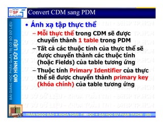 UU
Convert CDM sang PDM
Á h tậ thự thể
ỞDỮLiỆUỞDỮLiỆU
• Ánh xạ tập thực thể
– Mỗi thực thể trong CDM sẽ được
h ể thà h 1 t bl t PDM
NTRỊCƠSNTRỊCƠS
ỮLiỆUỮLiỆU
chuyển thành 1 table trong PDM
– Tất cả các thuộc tính của thực thể sẽ
được chuyển thành các thuộc tính
HẦNQuẢNHẦNQuẢN
HÌNHDỮHÌNHDỮ
được chuyển thành các thuộc tính
(hoặc Fields) của table tương ứng
Thuộc tính Primary Identifier của thực
NGNGHỌCPHHỌCPH
MÔHMÔH
– Thuộc tính Primary Identifier của thực
thể sẽ được chuyển thành primary key
(khóa chính) của table tương ứng
BÀIGIẢNBÀIGIẢN
(khóa chính) của table tương ứng
TRẦN NGỌC BẢOTRẦN NGỌC BẢO KHOA TOÁNKHOA TOÁN --TIN HỌCTIN HỌC ĐẠI HỌC SƯ PHẠM TP.HCM (ĐẠI HỌC SƯ PHẠM TP.HCM (6060))TRẦN NGỌC BẢOTRẦN NGỌC BẢO KHOA TOÁNKHOA TOÁN --TIN HỌCTIN HỌC ĐẠI HỌC SƯ PHẠM TP.HCM (ĐẠI HỌC SƯ PHẠM TP.HCM (6060))6060
 