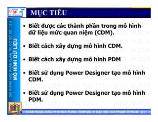 UU
MỤC TIÊU
ỞDỮLiỆUỞDỮLiỆU
• Biết được các thành phần trong mô hình
dữ liệu mức quan niệm (CDM).
NTRỊCƠSNTRỊCƠS
ỮLiỆUỮLiỆU
• Biết cách xây dựng mô hình CDM.
HẦNQuẢNHẦNQuẢN
HÌNHDỮHÌNHDỮ
• Biết cách xây dựng mô hình PDM
NGNGHỌCPHHỌCPH
MÔHMÔH
• Biết sử dụng Power Designer tạo mô hình
CDM.
BÀIGIẢNBÀIGIẢN
• Biết sử dụng Power Designer tạo mô hình
PDM
TRẦN NGỌC BẢOTRẦN NGỌC BẢO KHOA TOÁNKHOA TOÁN --TIN HỌCTIN HỌC ĐẠI HỌC SƯ PHẠM TP.HCM (ĐẠI HỌC SƯ PHẠM TP.HCM (77))TRẦN NGỌC BẢOTRẦN NGỌC BẢO KHOA TOÁNKHOA TOÁN --TIN HỌCTIN HỌC ĐẠI HỌC SƯ PHẠM TP.HCM (ĐẠI HỌC SƯ PHẠM TP.HCM (77))77
PDM.
 