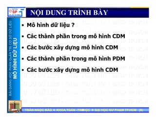 UU
NỘI DUNG TRÌNH BÀY
ỞDỮLiỆUỞDỮLiỆU
• Mô hình dữ liệu ?
• Các thành phần trong mô hình CDM
NTRỊCƠSNTRỊCƠS
ỮLiỆUỮLiỆU
• Các thành phần trong mô hình CDM
• Các bước xây dựng mô hình CDM
HẦNQuẢNHẦNQuẢN
HÌNHDỮHÌNHDỮ
• Các thành phần trong mô hình PDM
á ớ â ô ì
NGNGHỌCPHHỌCPH
MÔHMÔH
• Các bước xây dựng mô hình CDM
BÀIGIẢNBÀIGIẢN
TRẦN NGỌC BẢOTRẦN NGỌC BẢO KHOA TOÁNKHOA TOÁN --TIN HỌCTIN HỌC ĐẠI HỌC SƯ PHẠM TP.HCM (ĐẠI HỌC SƯ PHẠM TP.HCM (88))TRẦN NGỌC BẢOTRẦN NGỌC BẢO KHOA TOÁNKHOA TOÁN --TIN HỌCTIN HỌC ĐẠI HỌC SƯ PHẠM TP.HCM (ĐẠI HỌC SƯ PHẠM TP.HCM (88))88
 