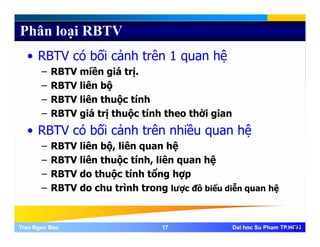 Phân loại RBTV
• RBTV có bối cảnh trên 1 quan hệ
– RBTV miền giá trị.g ị
– RBTV liên bộ
– RBTV liên thuộc tính
– RBTV giá trị thuộc tính theo thời gian
• RBTV có bối cảnh trên nhiều quan hệ
– RBTV liên bộ, liên quan hệ
– RBTV liên thuộc tính, liên quan hệ
d h ộ í h ổ h– RBTV do thuộc tính tổng hợp
– RBTV do chu trình trong lược đồ biểu diễn quan hệ
Tran Ngoc BaoTran Ngoc Bao 1717 Dai hoc Su Pham TP.HCMDai hoc Su Pham TP.HCM17
 