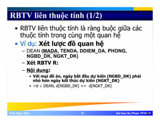 RBTV liên thuộc tính (1/2)
• RBTV liên thuộc tính là ràng buộc giữa các
thuộc tính trong cùng một quan hệộ g g ộ q ệ
• Ví dụ: Xét lược đồ quan hệ
– DEAN (MADA, TENDA, DDIEM_DA, PHONG,
NGBD_DK, NGKT_DK)
– Xét RBTV R:
Nội d :– Nội dung:
• Với mọi đề án, ngày bắt đầu dự kiến (NGBD_DK) phải
nhỏ hơn ngày kết thúc dự kiến (NGKT_DK)
∀d DEAN d[NGBD DK] d[NGKT DK]• ∀d ∈ DEAN, d[NGBD_DK] <= d[NGKT_DK]
Tran Ngoc BaoTran Ngoc Bao 3131 Dai hoc Su Pham TP.HCMDai hoc Su Pham TP.HCM31
 