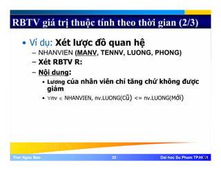 RBTV giá trị thuộc tính theo thời gian (2/3)
• Ví dụ: Xét lược đồ quan hệ
– NHANVIEN (MANV TENNV LUONG PHONG)– NHANVIEN (MANV, TENNV, LUONG, PHONG)
– Xét RBTV R:
– Nội dung:Nội dung:
• Lương của nhân viên chỉ tăng chứ không được
giảm
∀ NHANVIEN LUONG(Cũ) LUONG(Mới)• ∀nv ∈ NHANVIEN, nv.LUONG(Cũ) <= nv.LUONG(Mới)
Tran Ngoc BaoTran Ngoc Bao 3535 Dai hoc Su Pham TP.HCMDai hoc Su Pham TP.HCM35
 