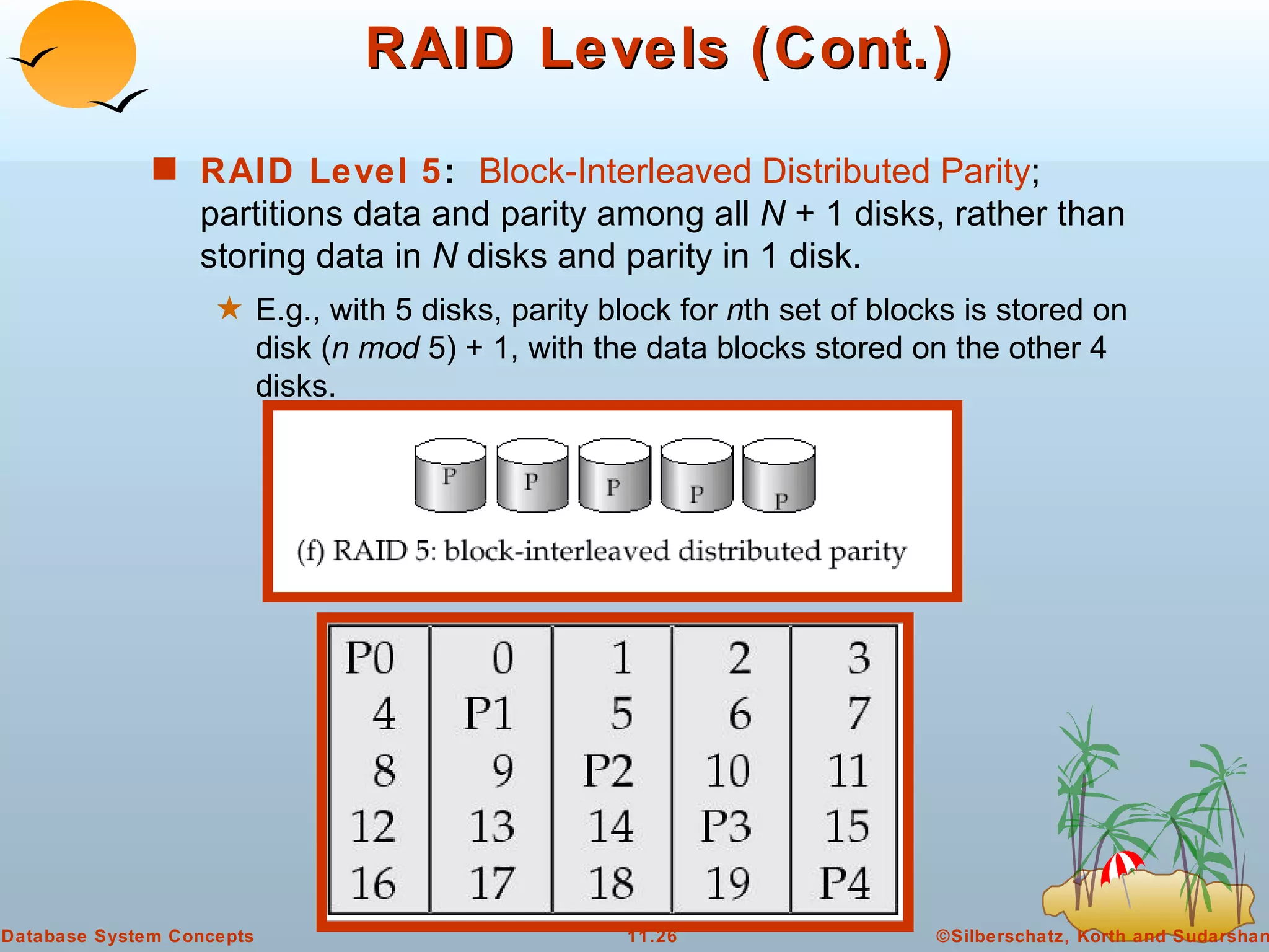 RAID Levels (Cont.) RAID Level 5 :  Block-Interleaved Distributed Parity ; partitions data and parity among all  N  + 1 disks, rather than storing data in  N  disks and parity in 1 disk. E.g., with 5 disks, parity block for  n th set of blocks is stored on disk ( n mod  5) + 1, with the data blocks stored on the other 4 disks. 