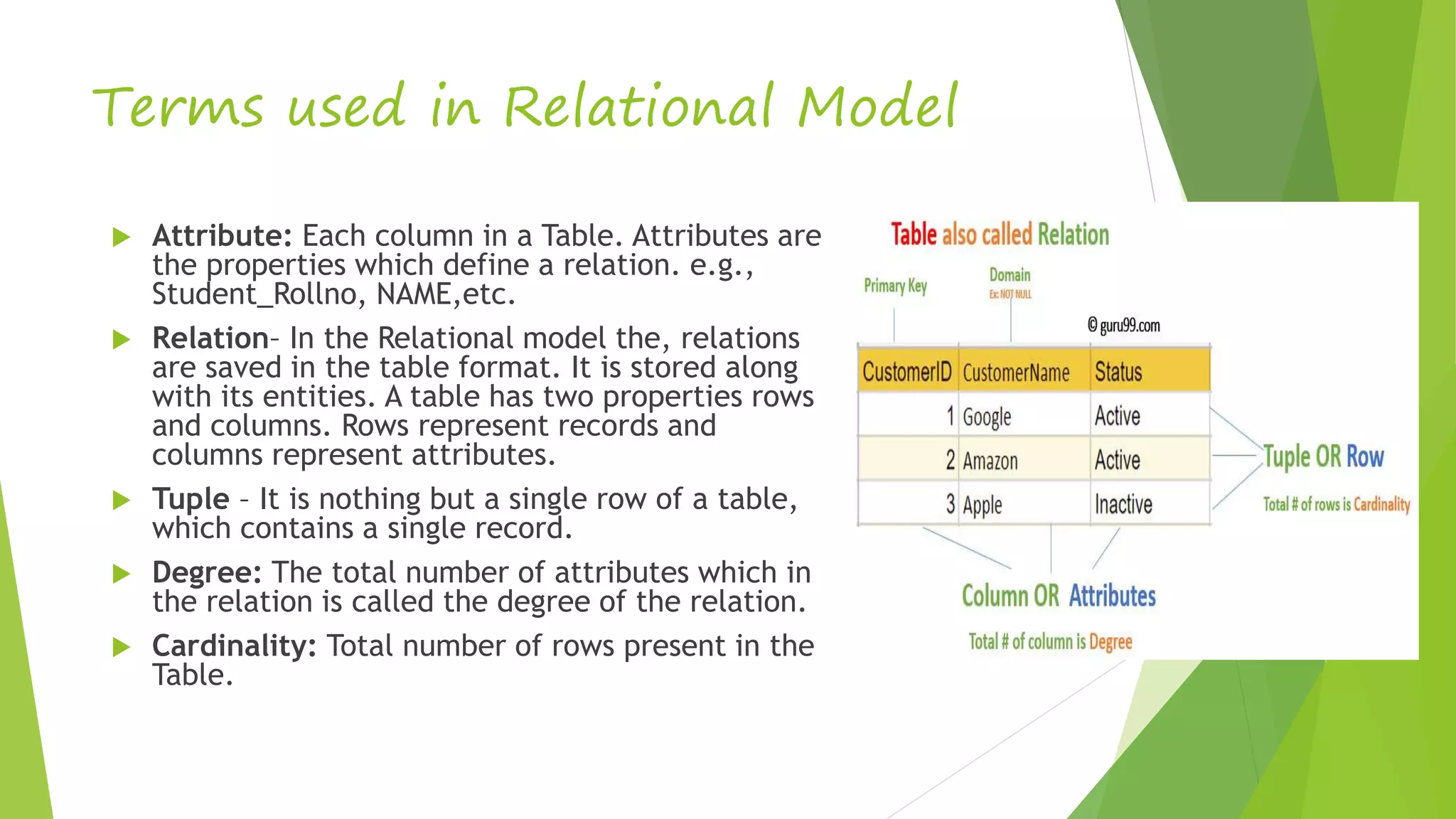 Terms used in Relational Model
 Attribute: Each column in a Table. Attributes are
the properties which define a relation. e.g.,
Student_Rollno, NAME,etc.
 Relation– In the Relational model the, relations
are saved in the table format. It is stored along
with its entities. A table has two properties rows
and columns. Rows represent records and
columns represent attributes.
 Tuple – It is nothing but a single row of a table,
which contains a single record.
 Degree: The total number of attributes which in
the relation is called the degree of the relation.
 Cardinality: Total number of rows present in the
Table.
 