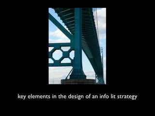 key elements in the design of an info lit strategy