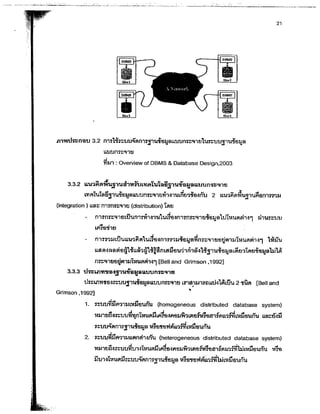 เอกสาร Db