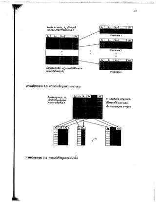เอกสาร Db