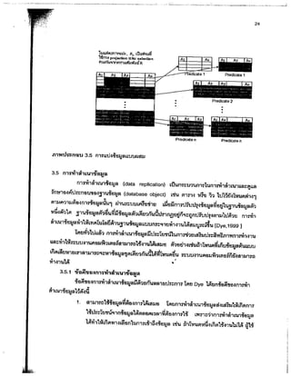 เอกสาร Db