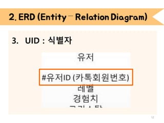 3. UID : 식별자
2. ERD (Entity – Relation Diagram)
12
 