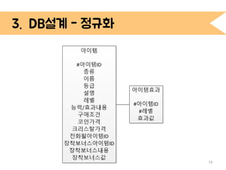 4. DB 설계
19
 