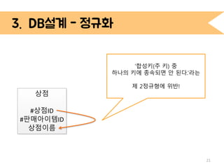 4. DB 설계 
21 
상점 
#상점ID 
#판매아이템ID 
상점이름 
‘합성키(주 키) 중 
하나의 키에 종속되면 안 된다.’라는 
제 2정규형에 위반! 
 