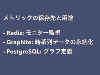メトリックの保存先と用途
- Redis: モニター監視
- Graphite: 時系列データの永続化
- PostgreSQL: グラフ定義
 