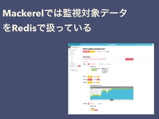 Mackerelでは監視対象データ
をRedisで扱っている
 