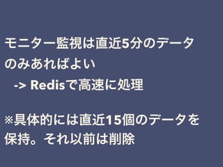 モニター監視は直近5分のデータ
のみあればよい
-> Redisで高速に処理
※具体的には直近15個のデータを
保持。それ以前は削除
 