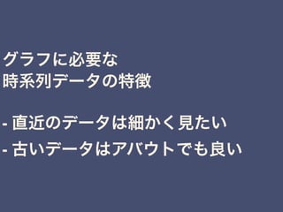 グラフに必要な
時系列データの特徴
- 直近のデータは細かく見たい
- 古いデータはアバウトでも良い
 