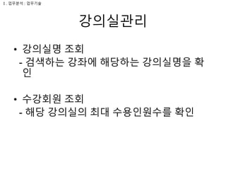 강의실관리
• 강의실명 조회
- 검색하는 강좌에 해당하는 강의실명을 확
인
• 수강회원 조회
- 해당 강의실의 최대 수용인원수를 확인
Ⅰ. 업무분석 : 업무기술
 