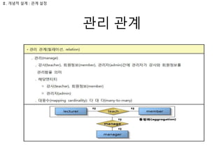 관리 관계
Ⅱ. 개념적 설계 : 관계 설정
 