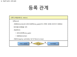 등록 관계
Ⅱ. 개념적 설계 : 관계 설정
 