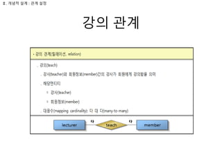 강의 관계
Ⅱ. 개념적 설계 : 관계 설정
 