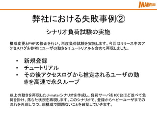構成変更とPHPの修正を行い、再度負荷試験を実施します。今回はリリース中のア
クセスログを参考にユーザの動きをチュートリアルを含めて再現しました。
弊社における失敗事例②
シナリオ負荷試験の実施
• 新規登録
• チュートリアル
• その後アクセスログから推定されるユーザの動
きを高速で永久ループ
以上の動きを再現したJ-materシナリオを作成し、負荷サーバを100台ほど並べて負
荷を掛け、落ちた状況を再現します。このシナリオで、登録からヘビーユーザまでの
流れを再現しつつ、現構成で問題ないことを確認していきます。
 