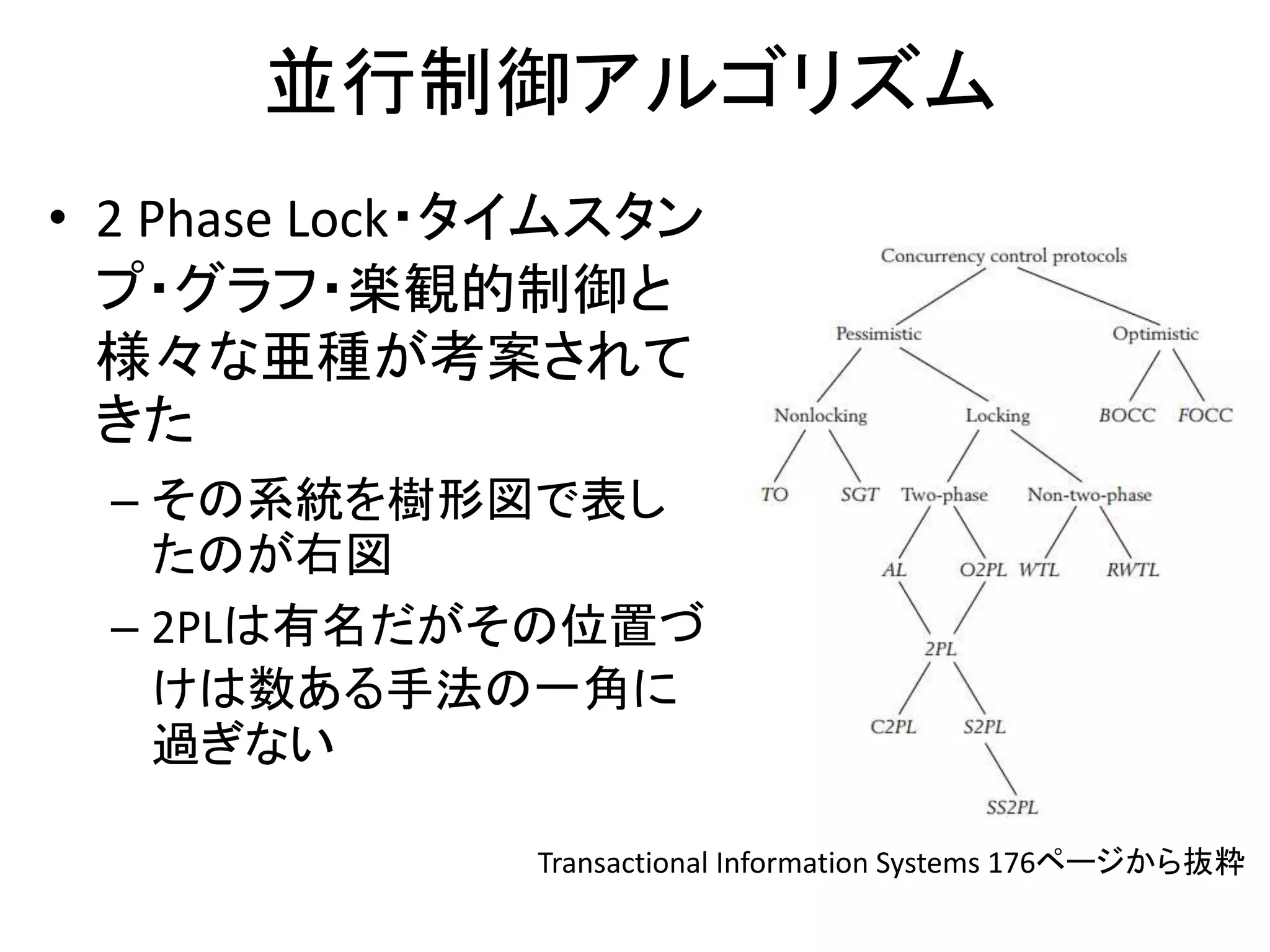 並行制御アルゴリズム
• 2 Phase Lock・タイムスタン
プ・グラフ・楽観的制御と
様々な亜種が考案されて
きた
– その系統を樹形図で表し
たのが右図
– 2PLは有名だがその位置づ
けは数ある手法の一角に
過ぎない
Transactional Information Systems 176ページから抜粋
 