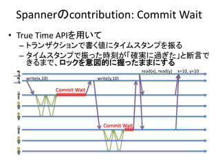 Spannerのcontribution: Commit Wait
• True Time APIを用いて
– トランザクションで書く値にタイムスタンプを振る
– タイムスタンプで振った時刻が「確実に過ぎた」と断言で
きるまで、ロックを意図的に握ったままにする
read(x), read(y) x=10, y=10
write(x,10) write(y,10)
Commit Wait
Commit Wait
 