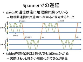 Spannerでの遅延
• paxosの通信は常に地理的に跨っている
– 地理間通信に片道10ms掛かると仮定すると…？
paxos
paxos
prepare
prepare ok
commit
ok
40ms
• tabletを跨る2PCは最低でも160msかかる
– 実際はもっと細かい高速化ができるが割愛
 