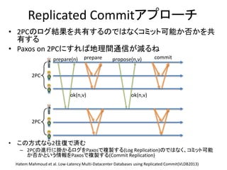 Replicated Commitアプローチ
• 2PCのログ結果を共有するのではなくコミット可能か否かを共
有する
• Paxos on 2PCにすれば地理間通信が減るね
2PC
2PC
prepareprepare(n)
ok(n,v)
commitpropose(n,v)
ok(n,v)
• この方式なら2往復で済む
– 2PCの進行に掛かるログをPaxosで複製する(Log Replication)のではなく、コミット可能
か否かという情報をPaxosで複製する(Commit Replication)
Hatem Mahmoud et al. Low-Latency Multi-Datacenter Databases using Replicated Commit(VLDB2013)
 