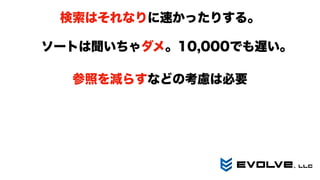 FileMakerの導入事例（Claris 事例ブログ）
日本郵船が FileMaker と iPad を活用し、2,000 項目におよぶ船内機器の
チェックリストを電子化
大手百貨店グループの人材派遣会社が安全性と利便性を追求し、個人情報を
...