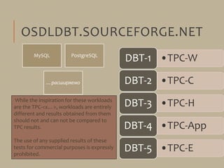 OSDLDBT.SOURCEFORGE.NET
•TPC-WDBT-1
•TPC-CDBT-2
•TPC-HDBT-3
•TPC-AppDBT-4
•TPC-EDBT-5
While the inspiration for these workloads
are the TPC-<x…>, workloads are entirely
different and results obtained from them
should not and can not be compared to
TPC results.
The use of any supplied results of these
tests for commercial purposes is expressly
prohibited.
MySQL PostgreSQL
…расширяемо
 