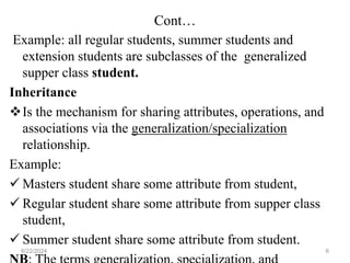 Cont…
Example: all regular students, summer students and
extension students are subclasses of the generalized
supper class student.
Inheritance
Is the mechanism for sharing attributes, operations, and
associations via the generalization/specialization
relationship.
Example:
 Masters student share some attribute from student,
 Regular student share some attribute from supper class
student,
 Summer student share some attribute from student.
6/22/2024 6
 
