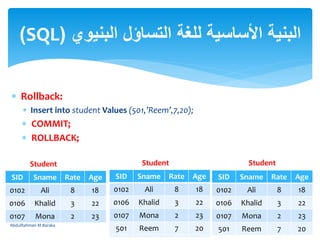  Rollback:
 Insert into student Values (501,’Reem’,7,20);
 COMMIT;
 ROLLBACK;
‫البنيوي‬ ‫التساؤل‬ ‫للغة‬ ‫األساسية‬ ‫البنية‬(SQL)
SID Sname Rate Age
0102 Ali 8 18
0106 Khalid 3 22
0107 Mona 2 23
Student
SID Sname Rate Age
0102 Ali 8 18
0106 Khalid 3 22
0107 Mona 2 23
501 Reem 7 20
SID Sname Rate Age
0102 Ali 8 18
0106 Khalid 3 22
0107 Mona 2 23
501 Reem 7 20
Student Student
SID Sname Rate Age
0102 Ali 8 18
0106 Khalid 3 22
0107 Mona 2 23
501 Reem 7 20
AbdulRahman M.Baraka
 